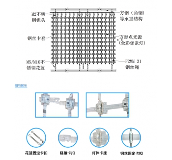 P62.5全彩網(wǎng)格屏，網(wǎng)格軟屏，戶外LED網(wǎng)格屏